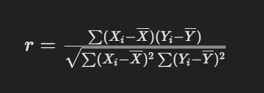 Correlation Coefficient In Python Ultimate Guide AnalyticsLearn