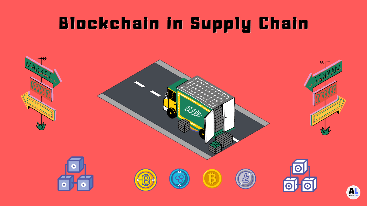 Why Do We Need Blockchain In The Supply Chain Industry? - AnalyticsLearn