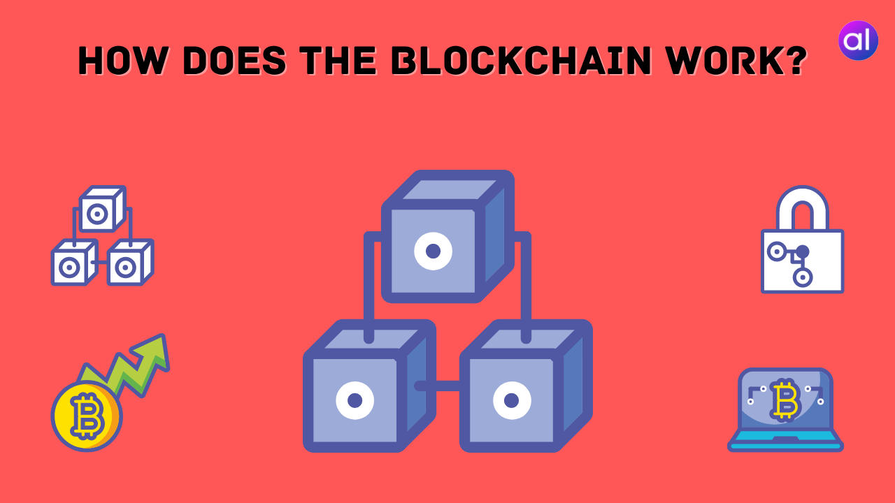 How does the Blockchain Work? - Smart Contract, Ethereum - AnalyticsLearn