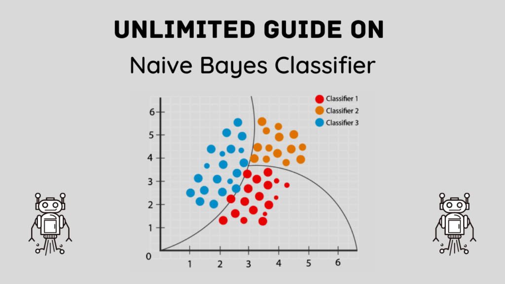 Naive Bayes Classifier Python Github