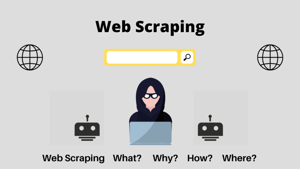 Web Scraping - What, Why, How, And Where? | AnalyticsLearn