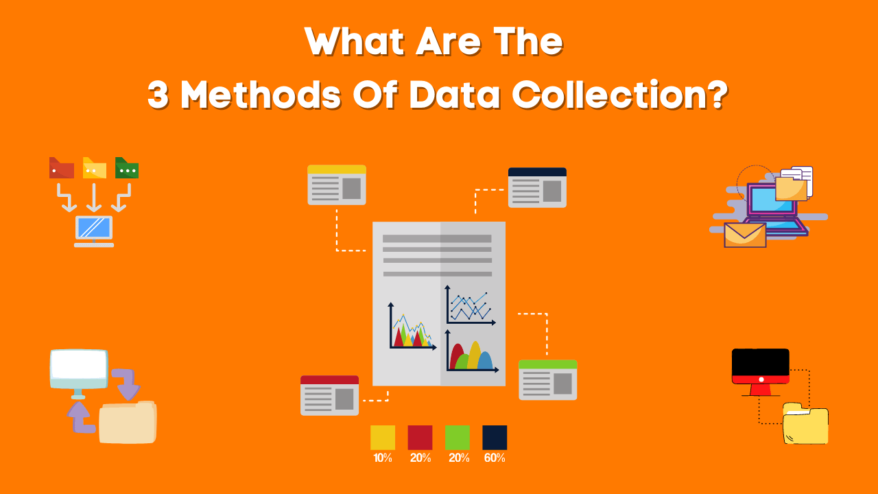 What are the three 3 methods in collecting data?